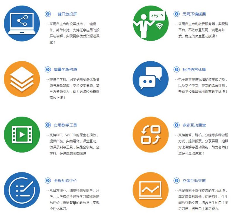 智慧教育平台是否真的提供免费网课？答案可能是肯定的，但具体情况因平台而异。