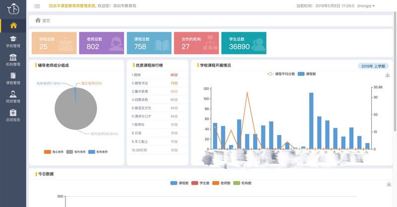 网校在线课堂：打造互动学习新体验
