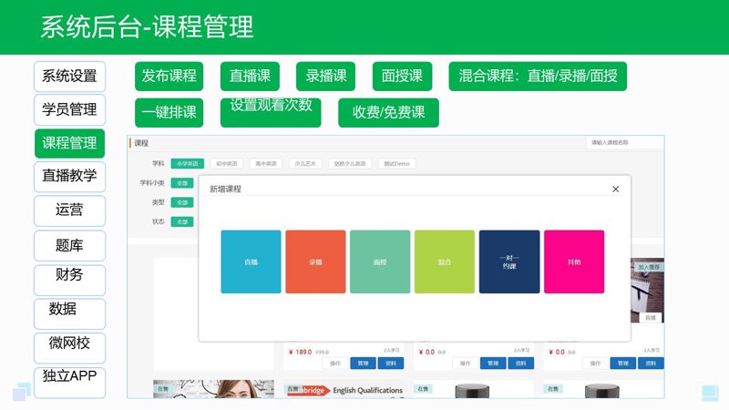 如何打造高效的网校在线课堂？