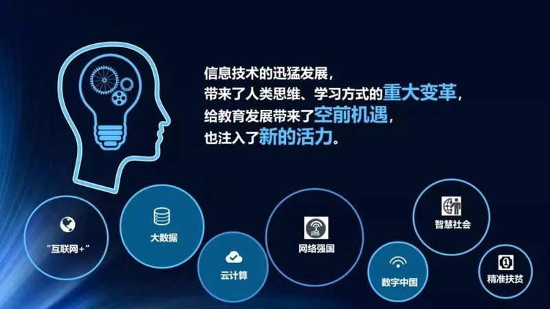 网校在线课堂：传统与现代的融合